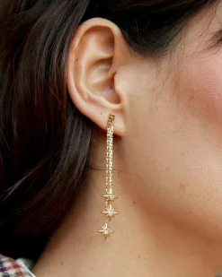 Pendientes  Largos Estrela